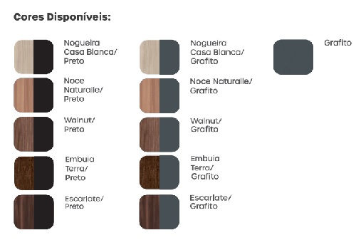 Cores PE40